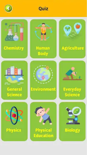 General Science :Learn Offline-screenshots-6